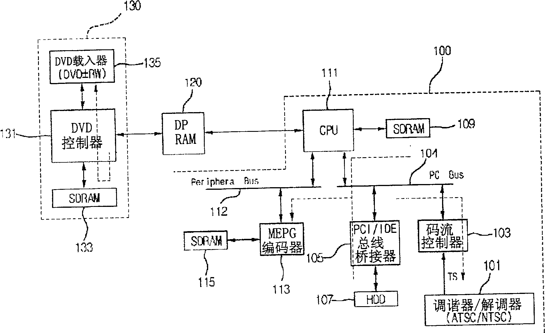 Method for controlling transmit flow data recording and playing