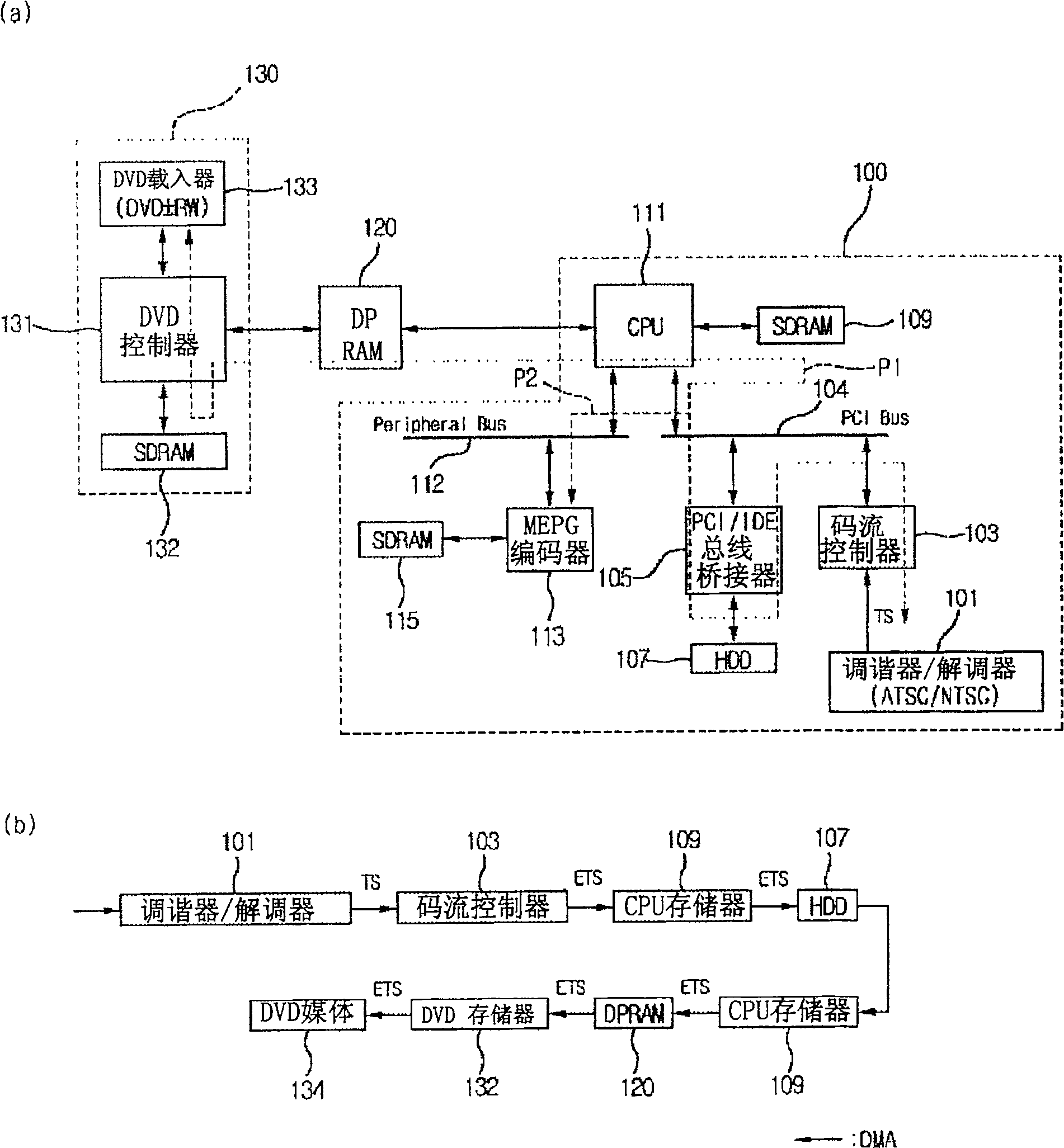 Method for controlling transmit flow data recording and playing