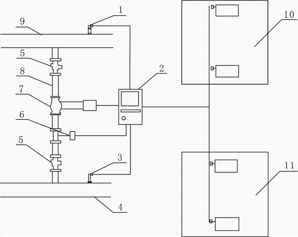 Automatic control energy-saving system and control method