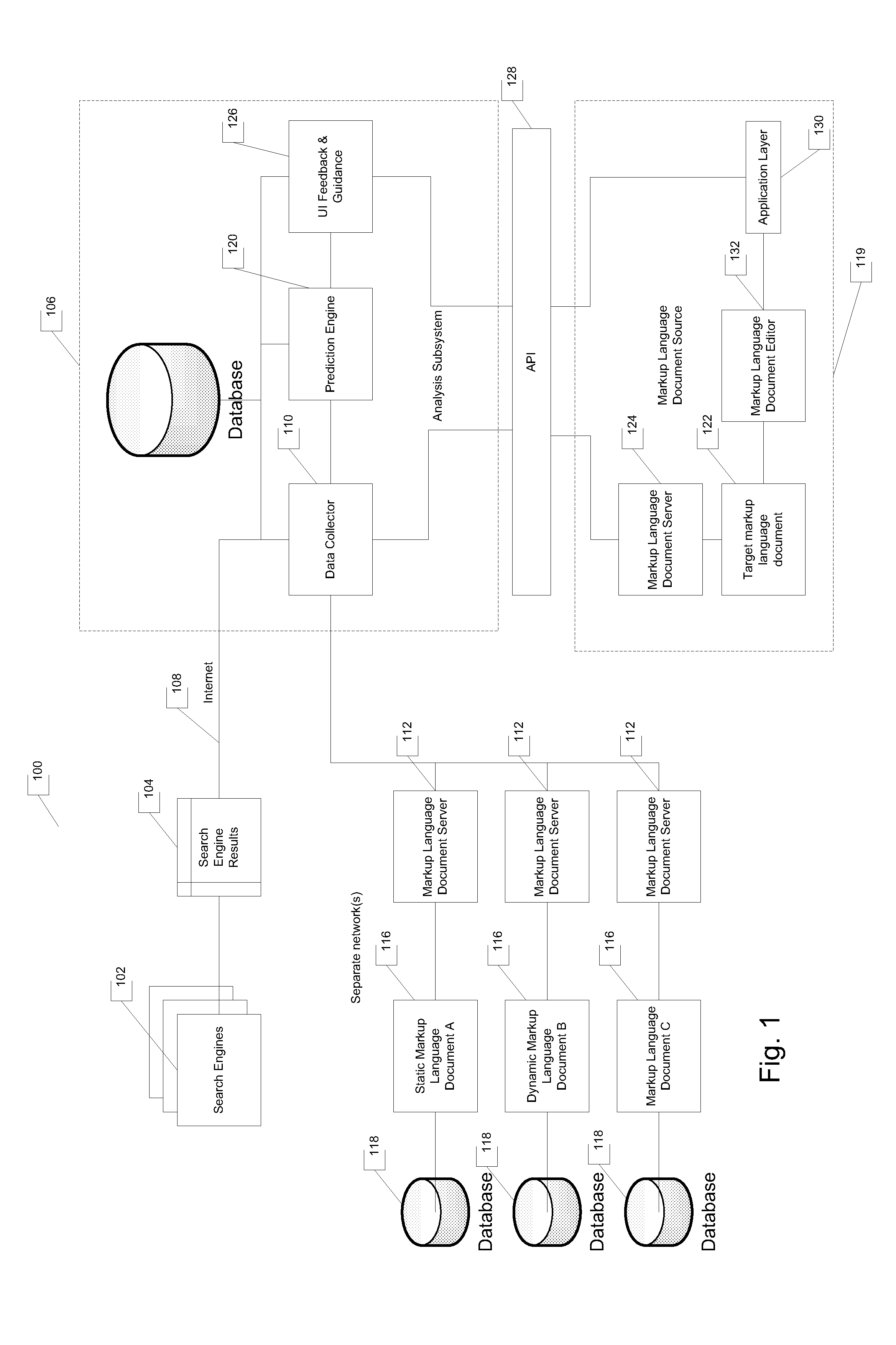 Refinements in Document Analysis