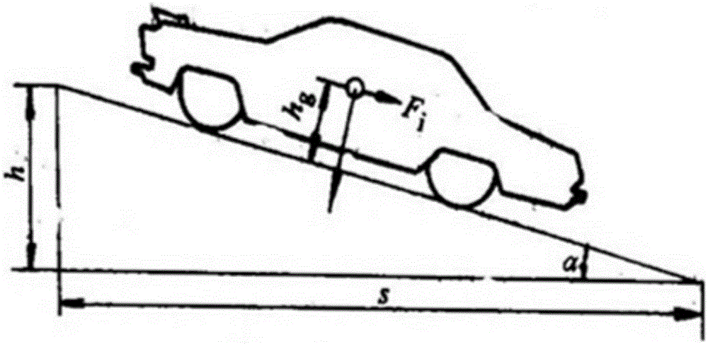 Method and system for detecting total vehicle weight and vehicle