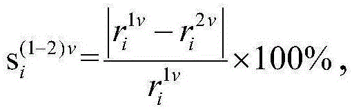 An Evaluation Method of Wind Tunnel Test Balance Based on Strain Signal Energy