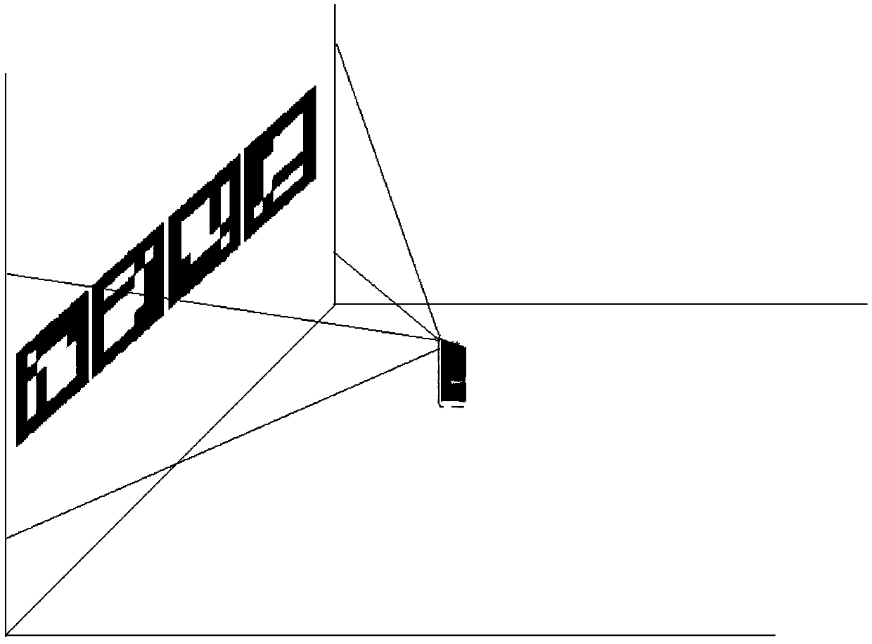 Scene scanning positioning method, storage medium and system