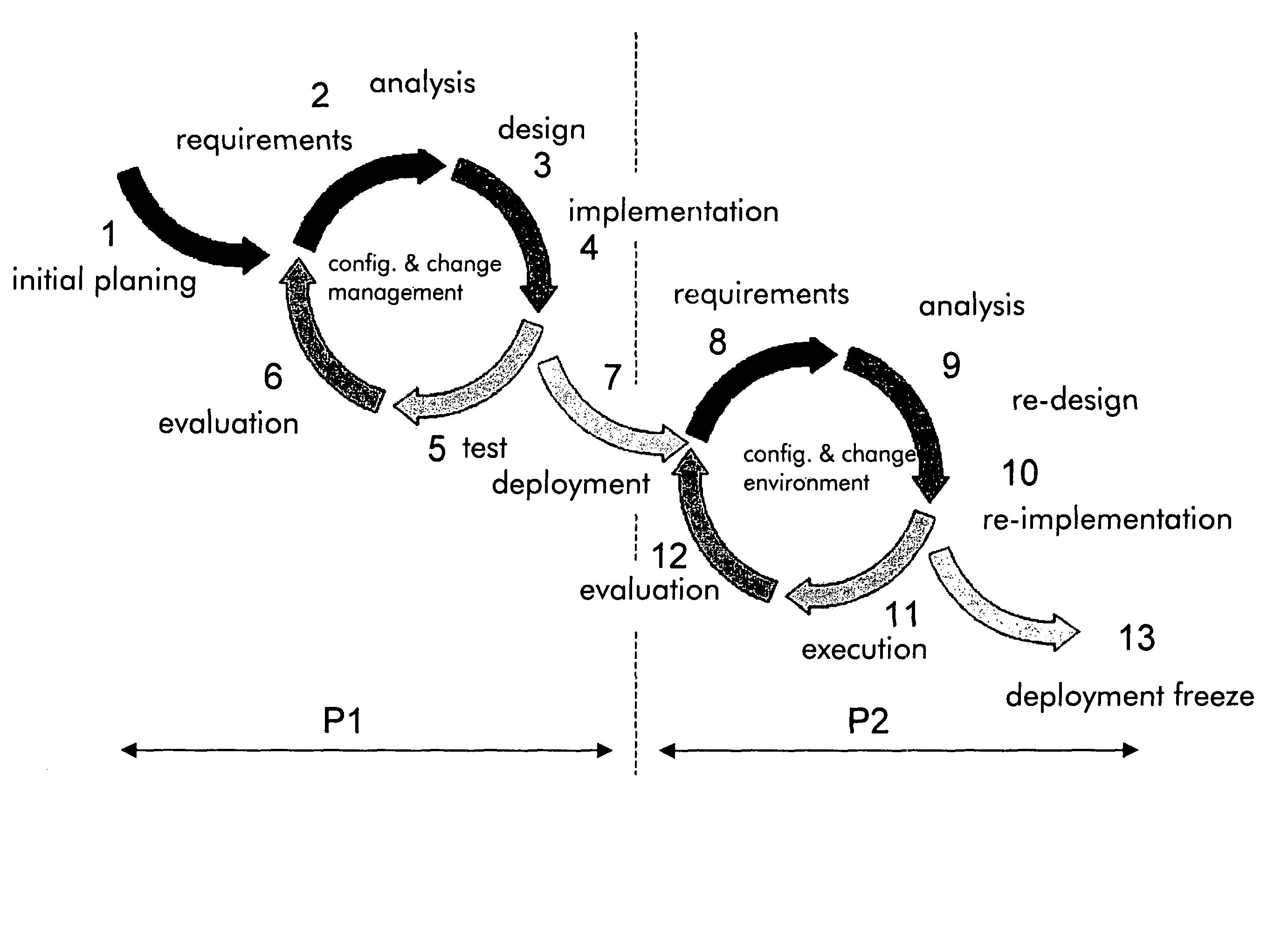 Adaptive evolutionary computer software products