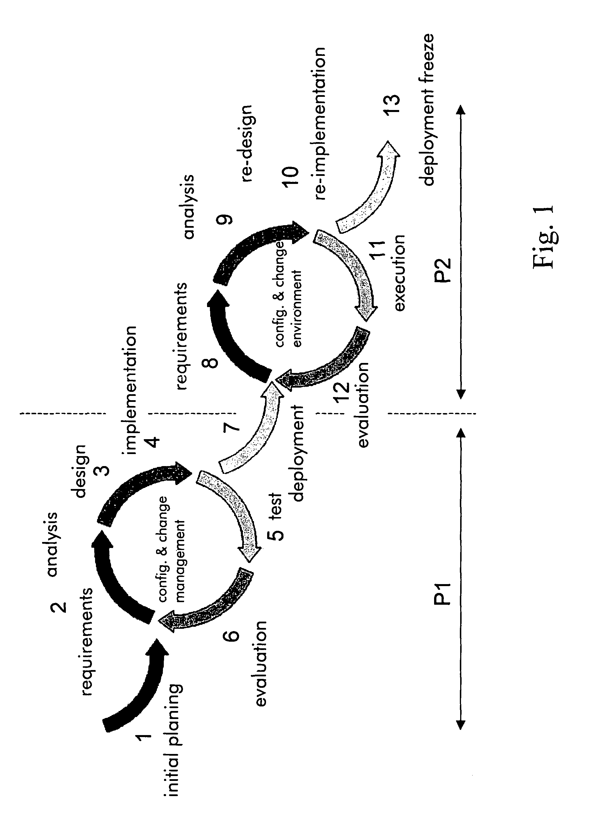 Adaptive evolutionary computer software products