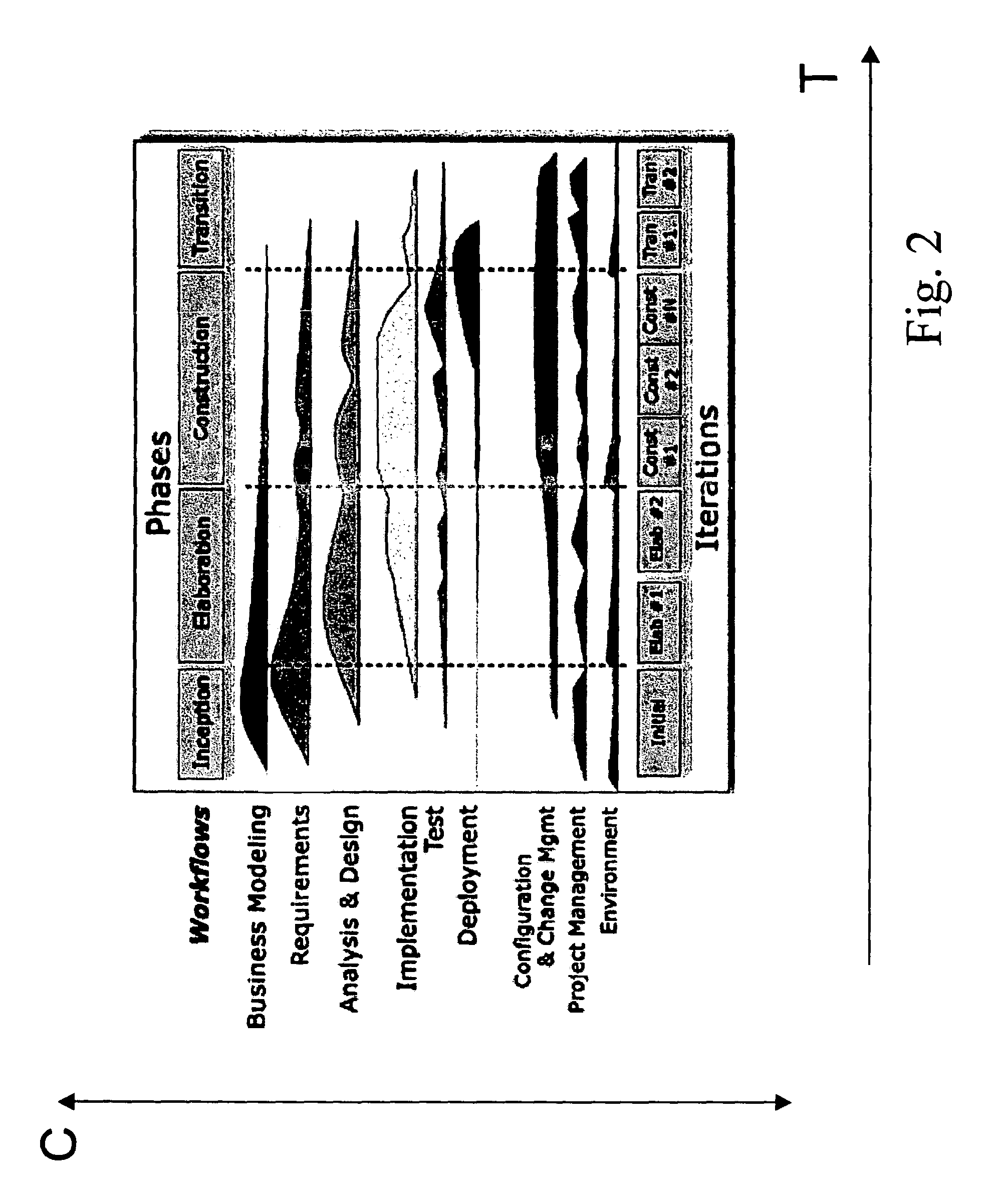 Adaptive evolutionary computer software products