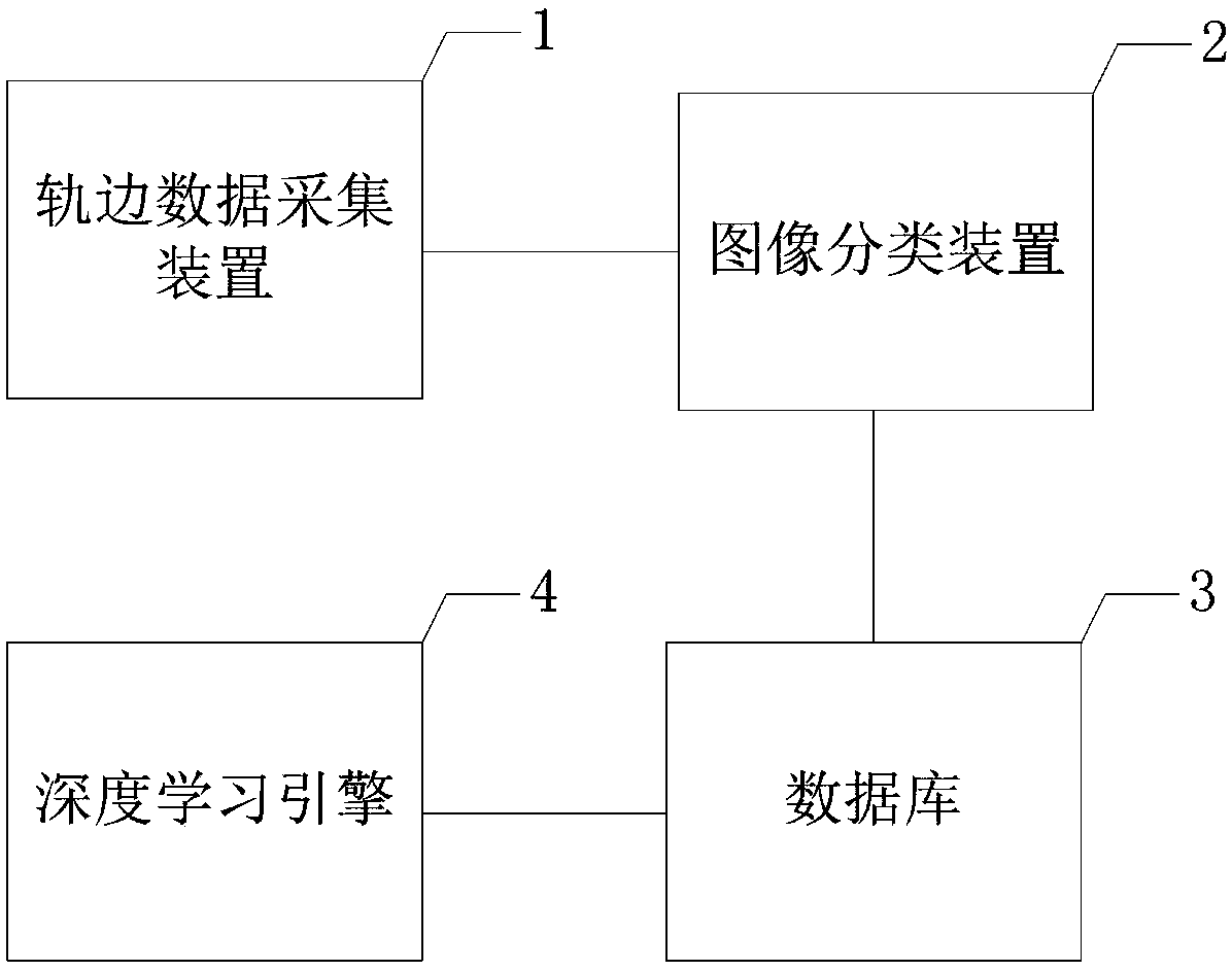 Motor train unit train running fault information detection method and system