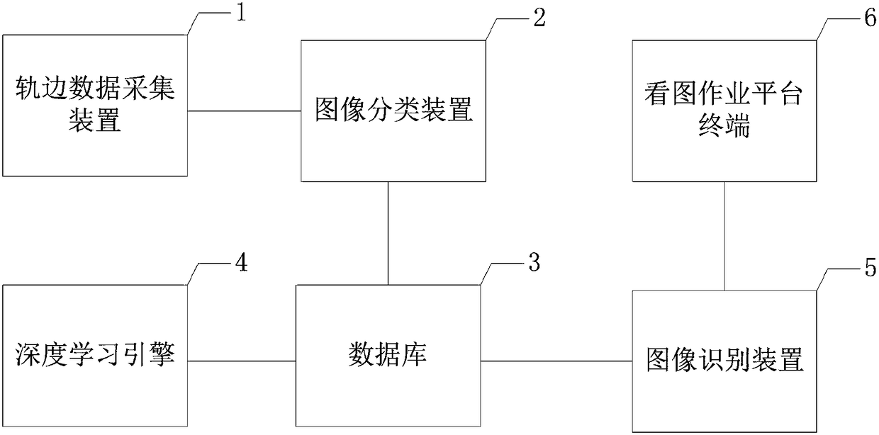 Motor train unit train running fault information detection method and system