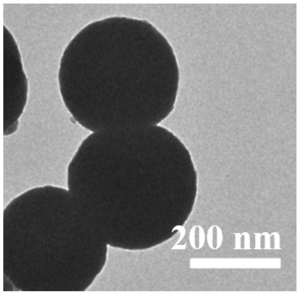 A kind of multilevel titanium dopamine composite material and its preparation method and application