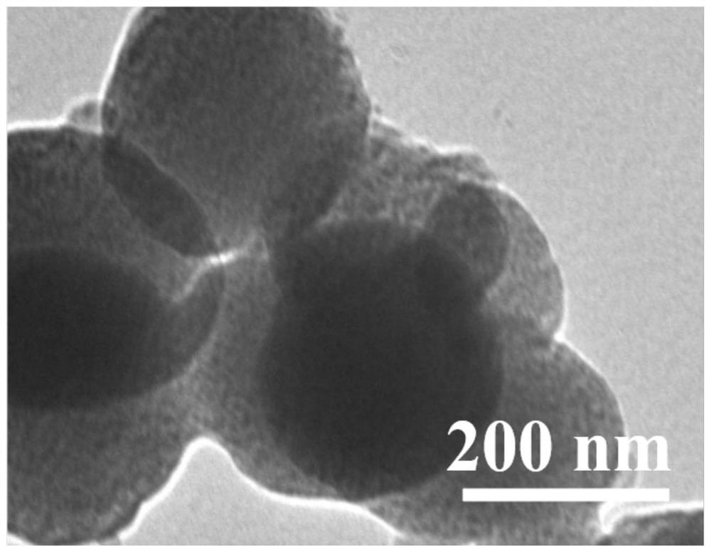 A kind of multilevel titanium dopamine composite material and its preparation method and application