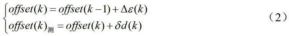 Method for synchronizing time in wireless ad hoc network based on protocol of institute of electrical and electronic engineers (IEEE) 1588