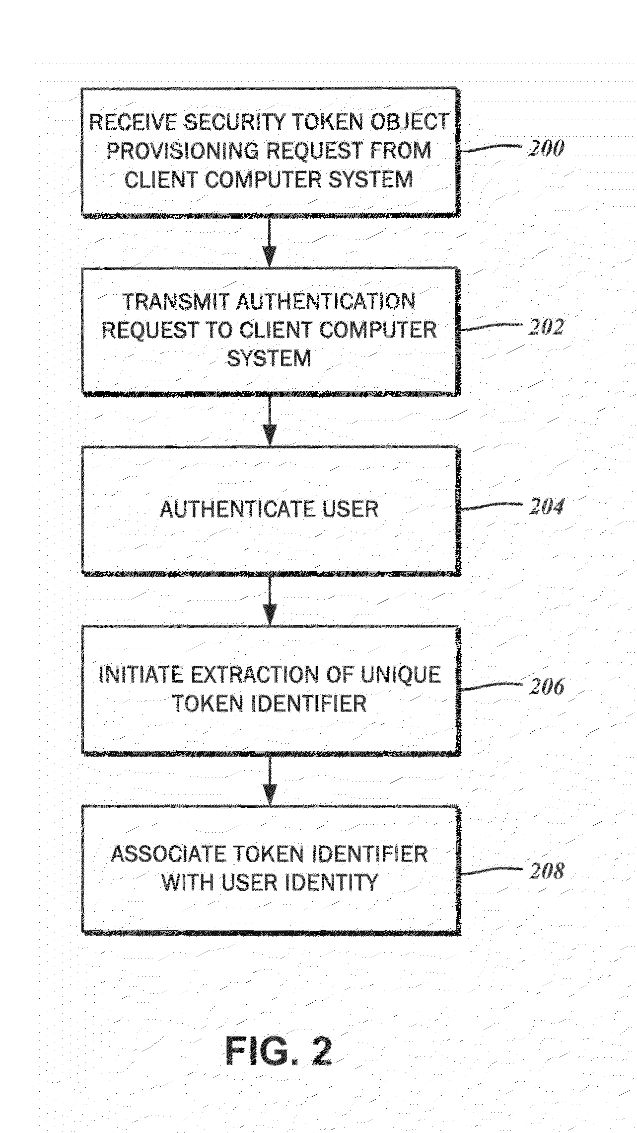 Security device provisioning