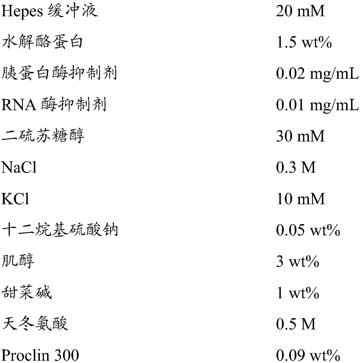 Stable preservation diluent and anti-nuclear antibody detection reagent, and preparation method and application thereof