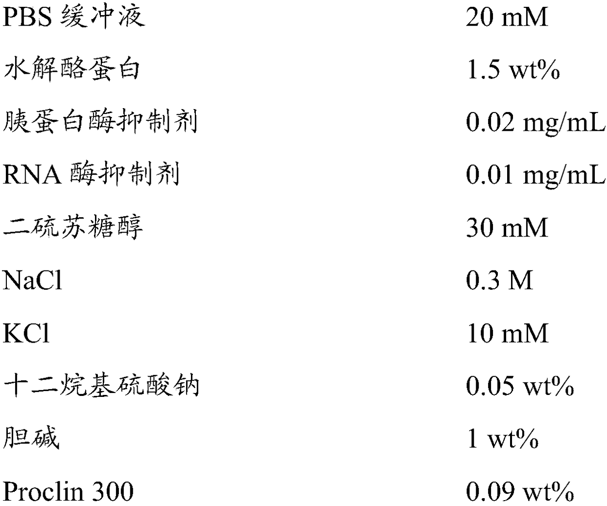 Stable preservation diluent and anti-nuclear antibody detection reagent, and preparation method and application thereof