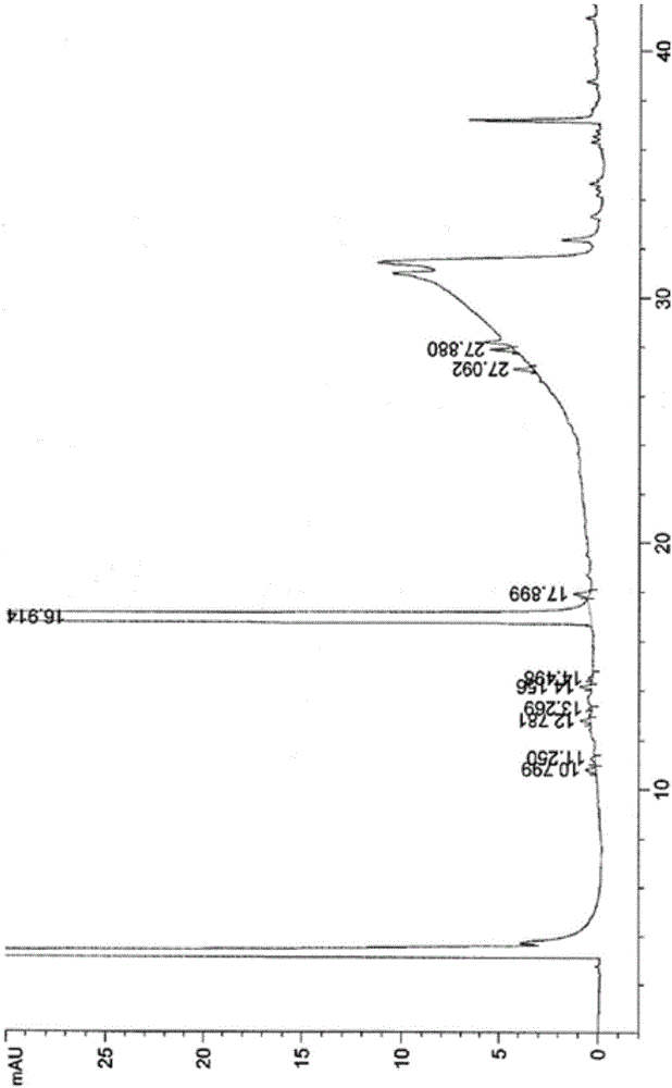 Preparation method for high-purity pomalidomide