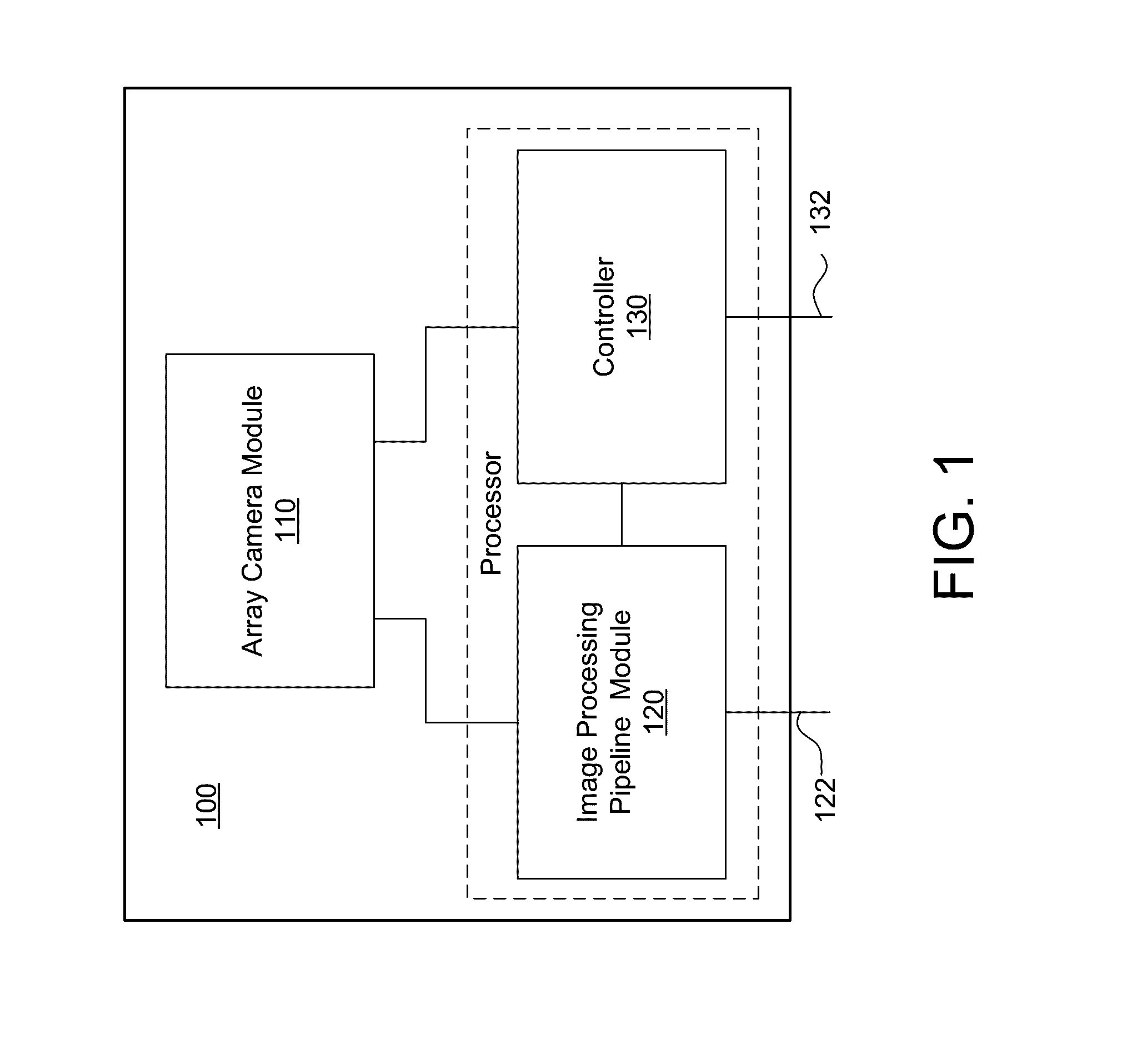 Systems and methods for controlling aliasing in images captured by an array camera for use in super resolution processing using pixel apertures