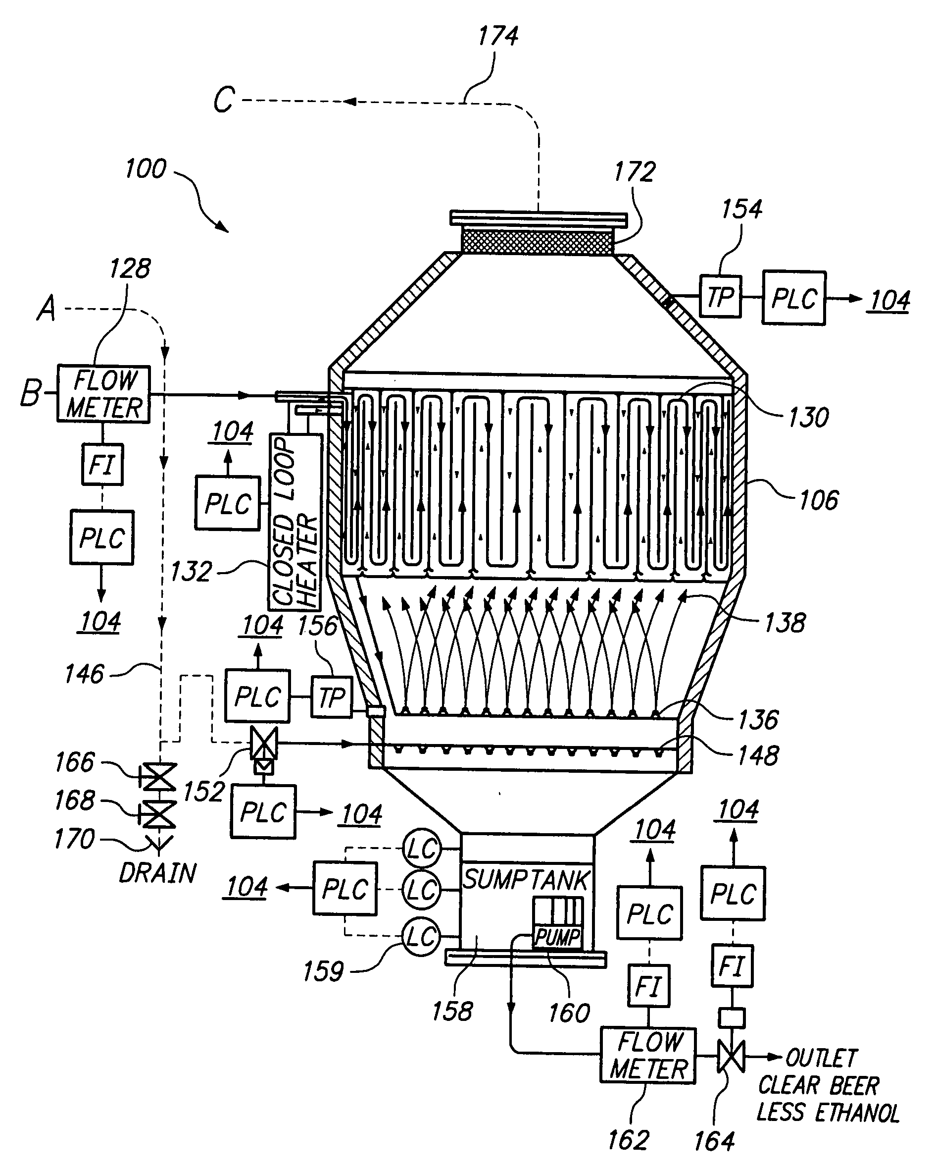 Closed system for continuous removal of ethanol and other compounds