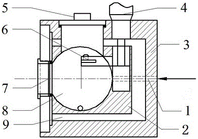 Method and device for rapid melting of slag material to form liquid film with uniform temperature