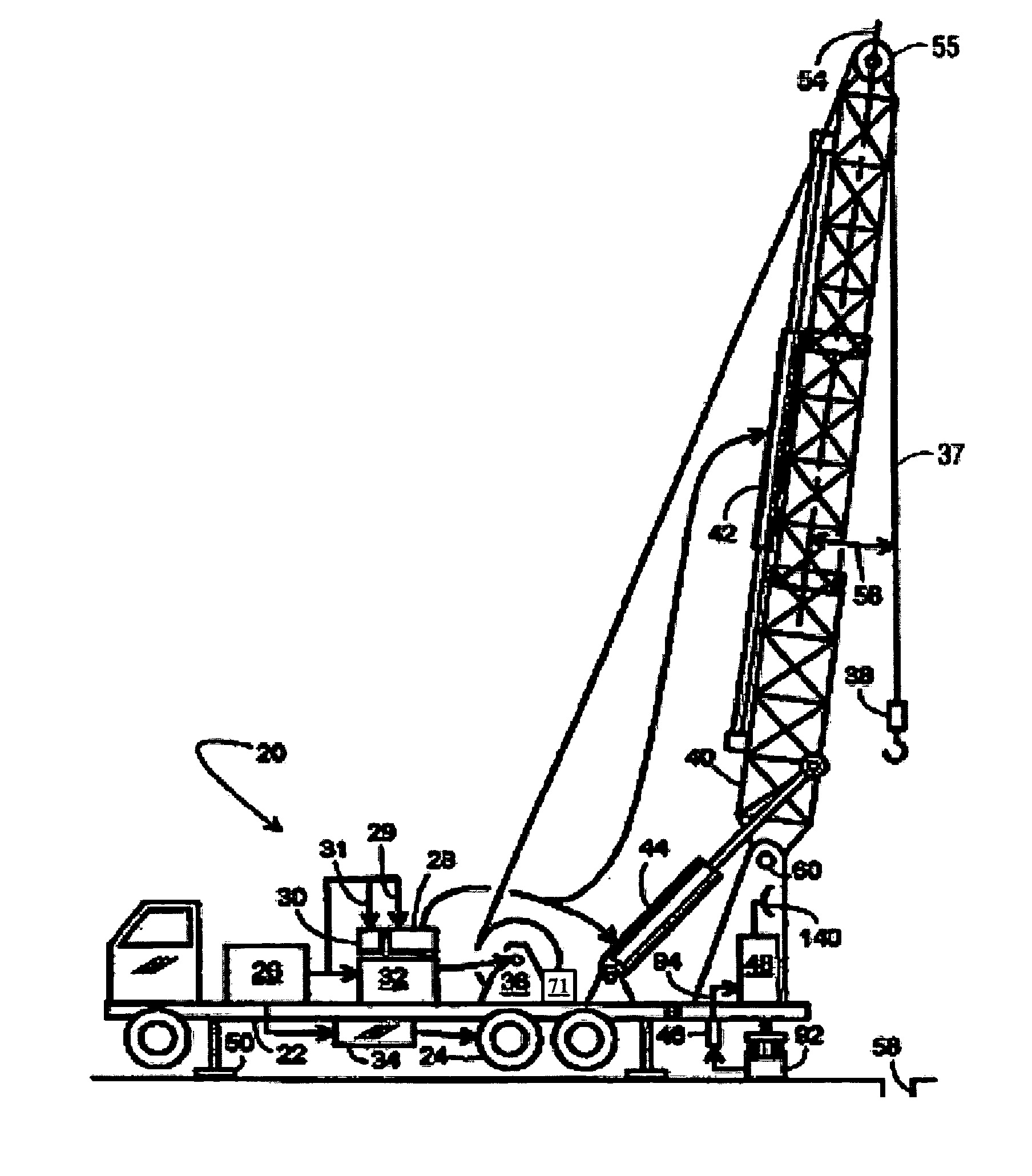 Method for determining block properties of a service rig by evaluating rig data