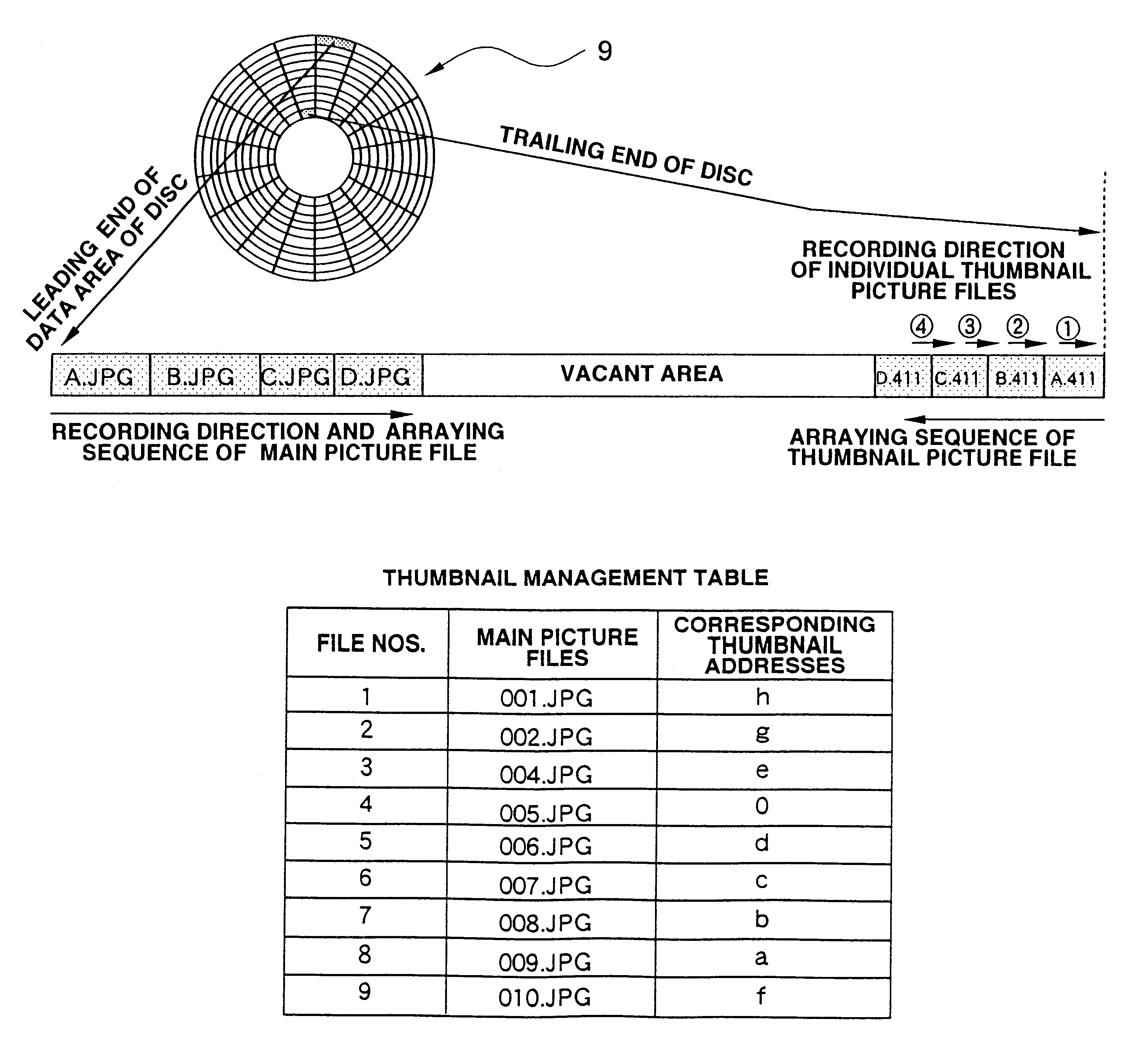 Camera apparatus and method for associating digital picture files with thumbnail images