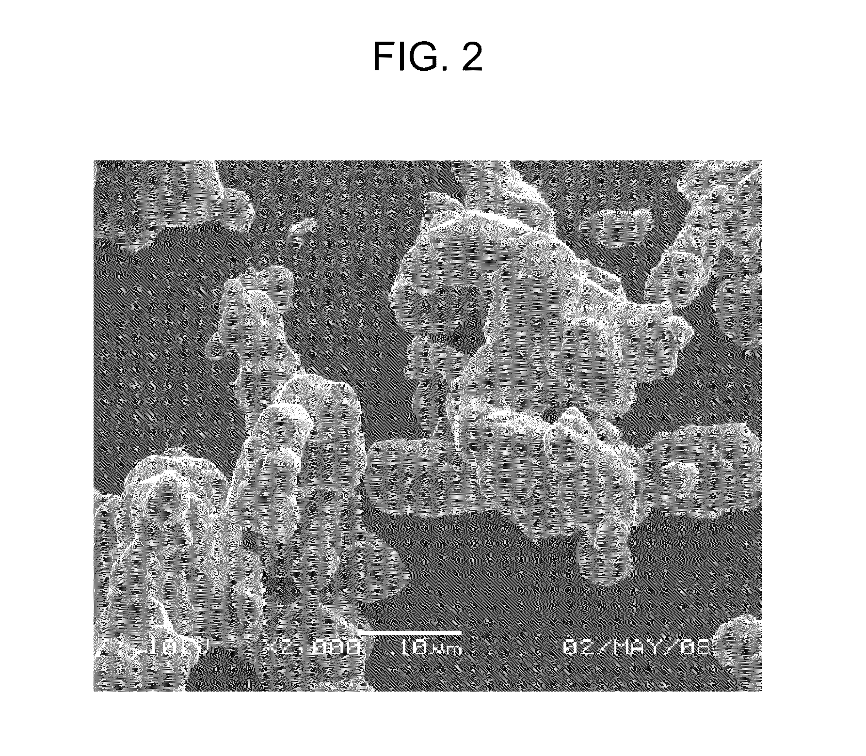 Alpha-sialon phosphor, method for producing same, and light-emitting device