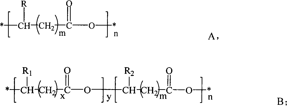 Bamboo powder filled biomass-based resin composite material and preparation method thereof