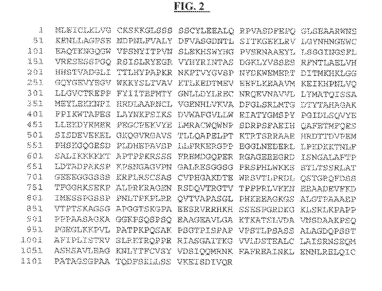 Bcr-abl1 splice variants and uses thereof