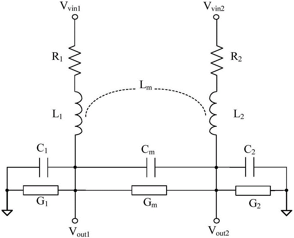 Numerical method for rapidly predicting interconnection transmission characteristics of coupled through glass via