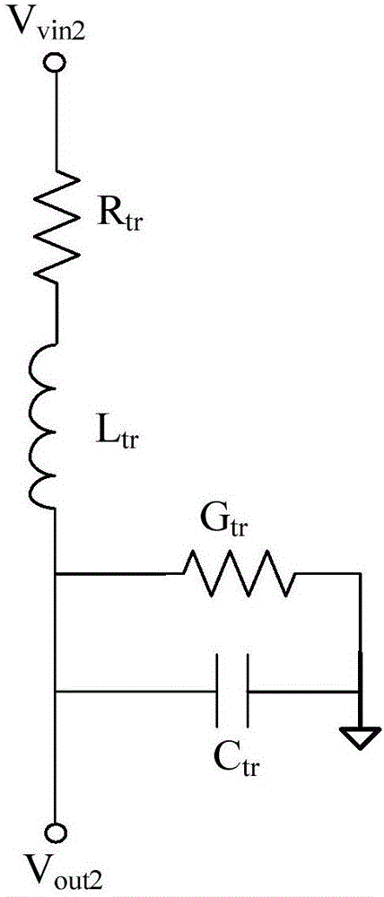 Numerical method for rapidly predicting interconnection transmission characteristics of coupled through glass via