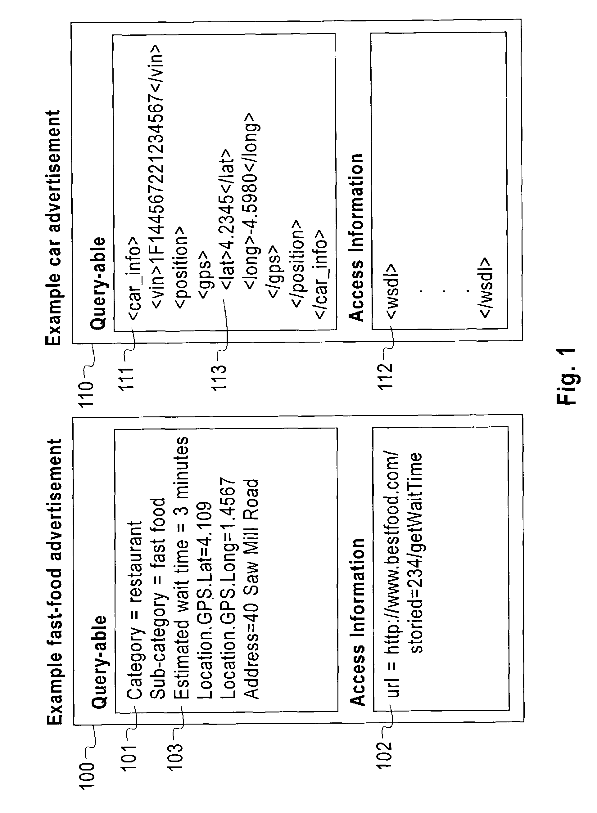 Method and apparatus for discovery of dynamic network services