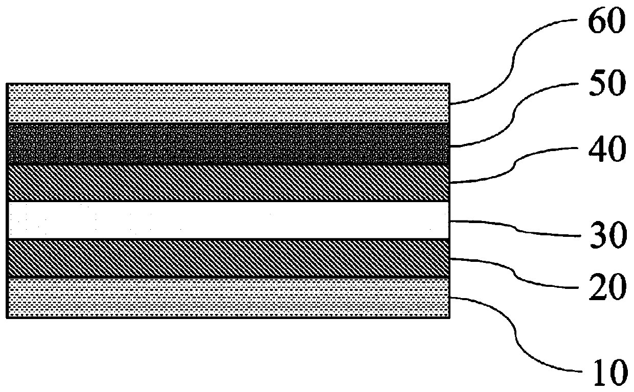 Wear-resistant and cigarette-firing-resistant melamine impregnated paper and preparation method thereof