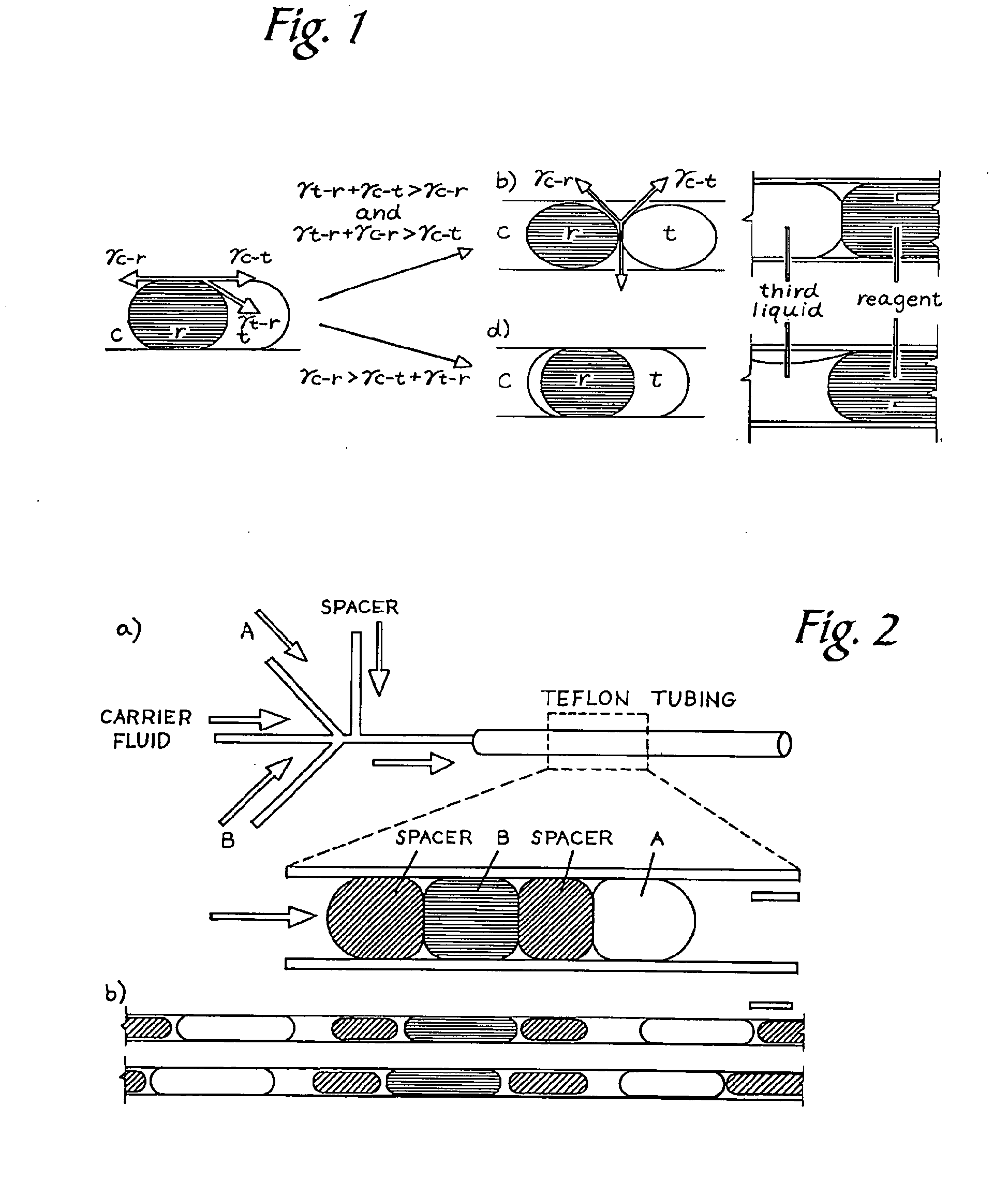 Spacers for Microfluidic Channels