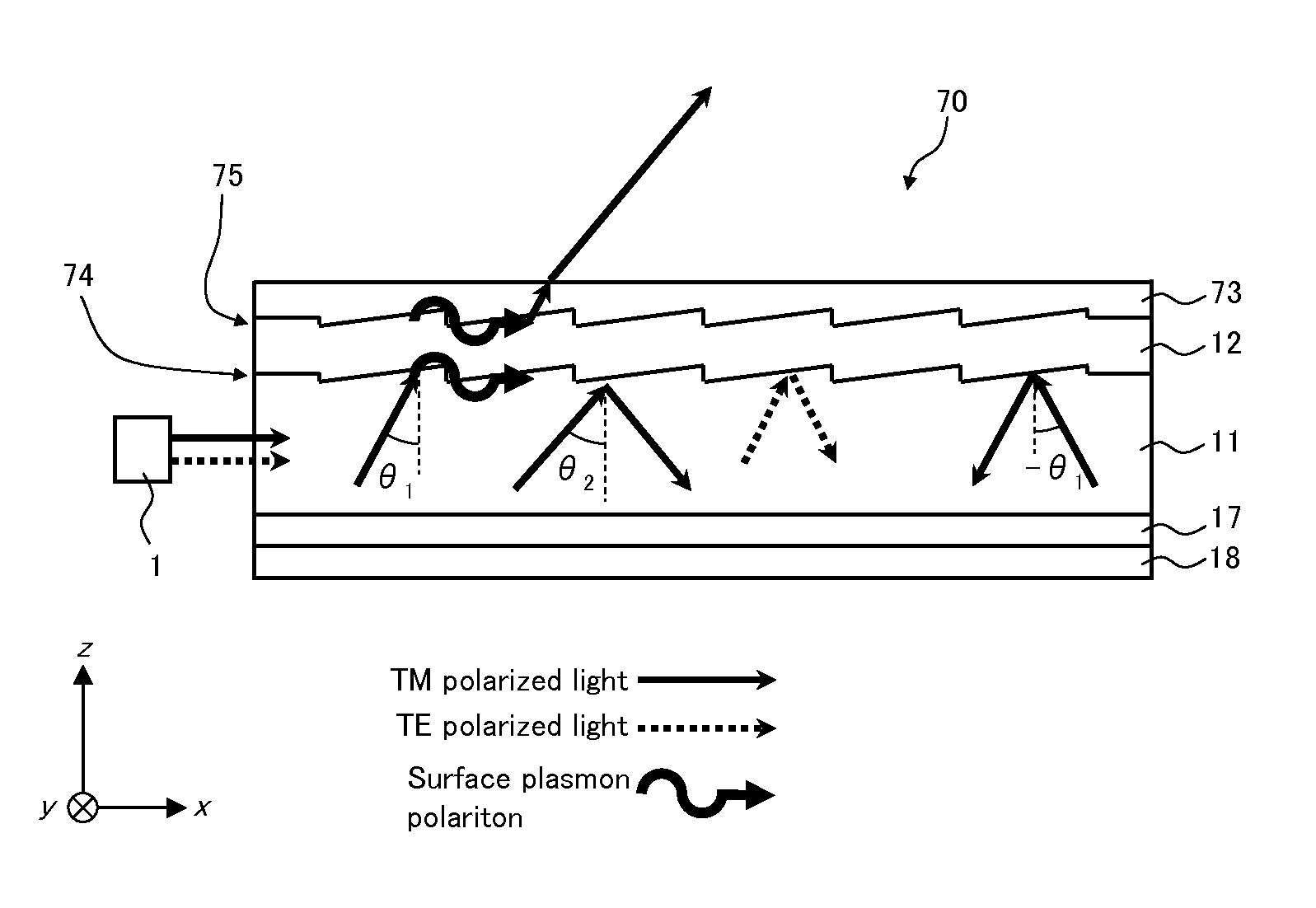 Optical element, light source device, and projection display device