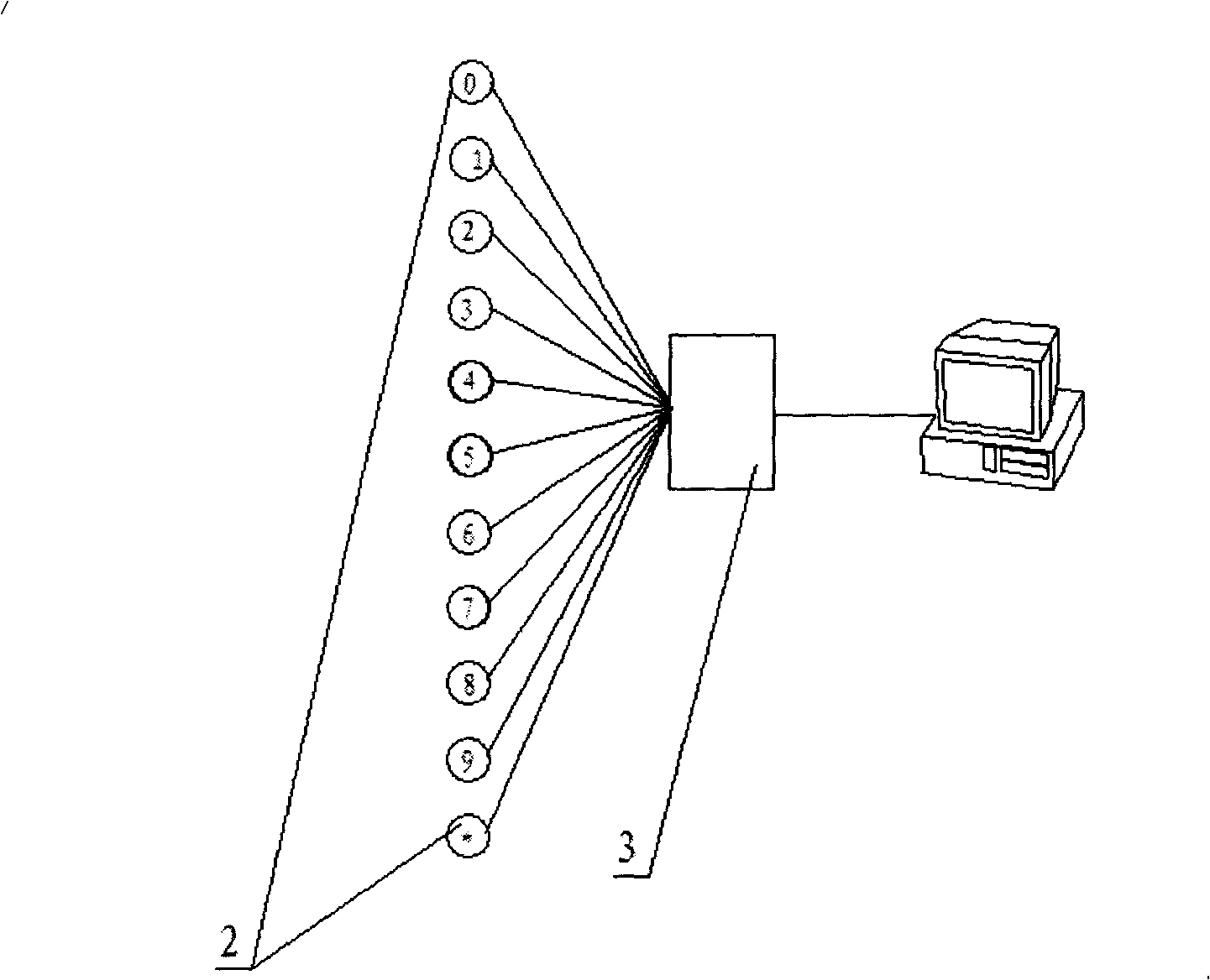 Palm keyboard