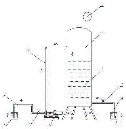 Plant care solution, organic fertilizer and preparation method