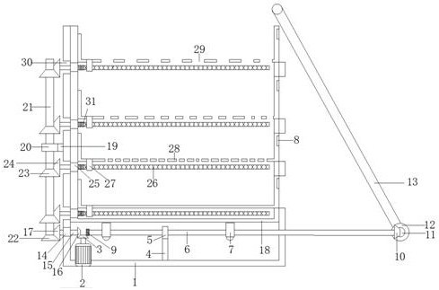 Automatic screening equipment based on coal