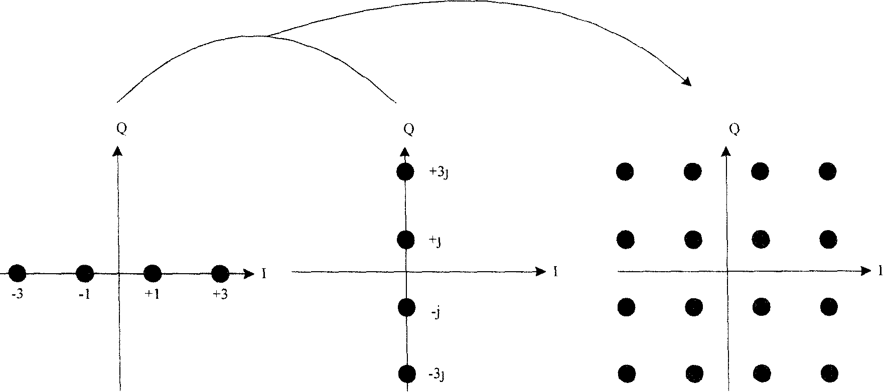 Uplink power control device and method