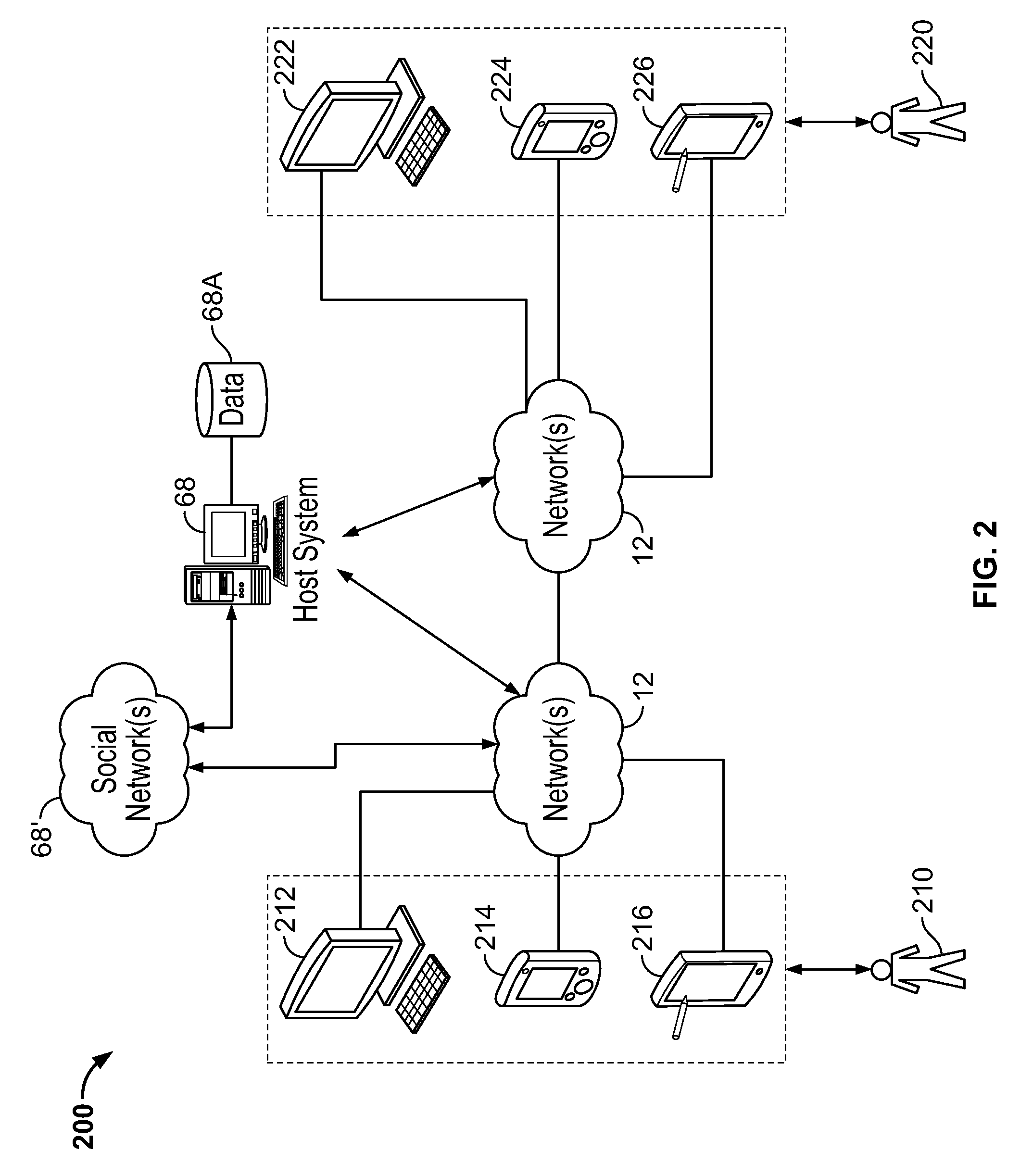 Methods and systems for providing online group shopping services