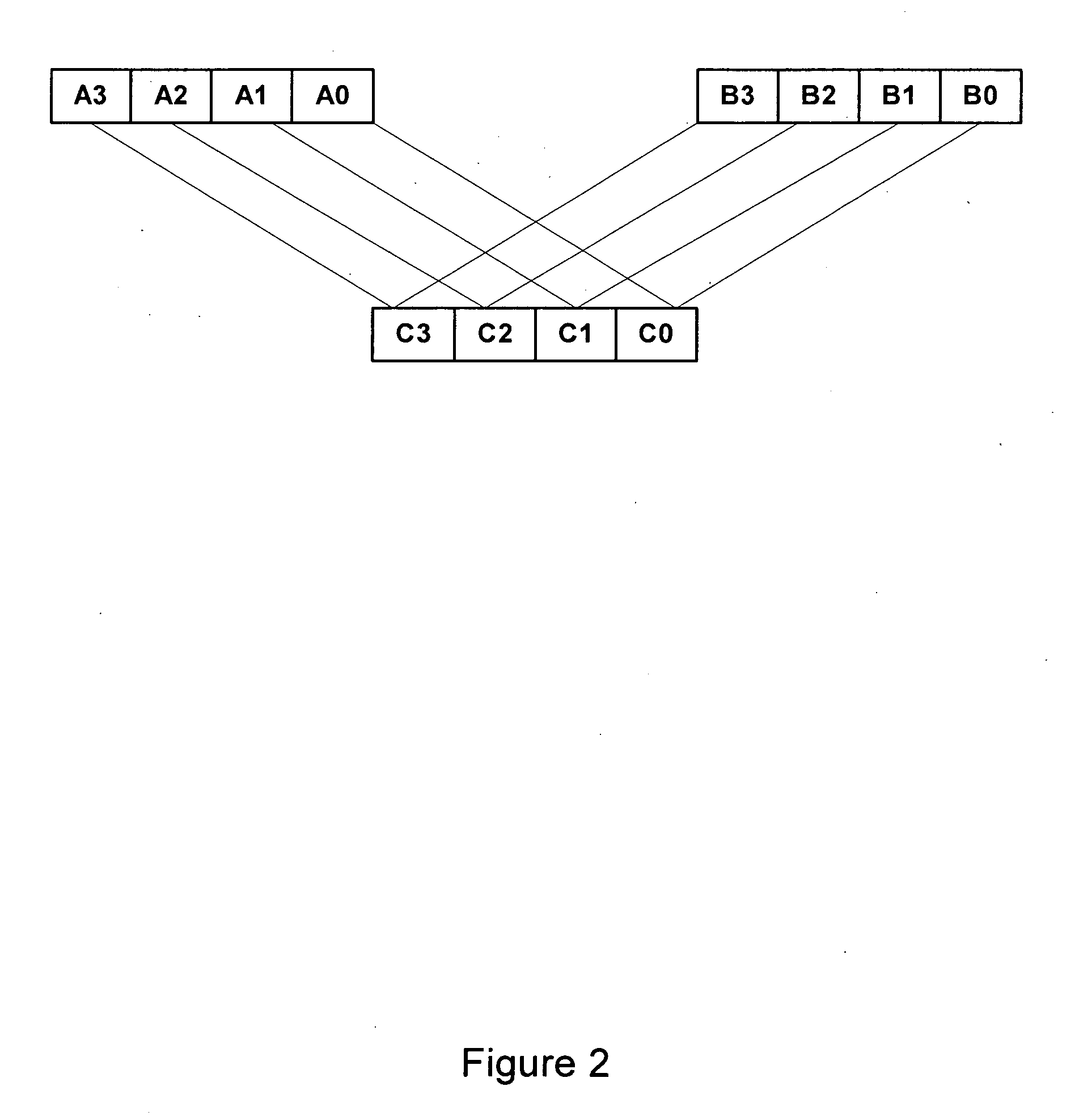 Array form reed-solomon implementation as an instruction set extension