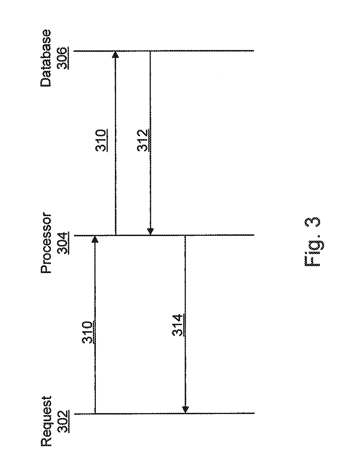 Method and apparatus for nearly optimal private convolution