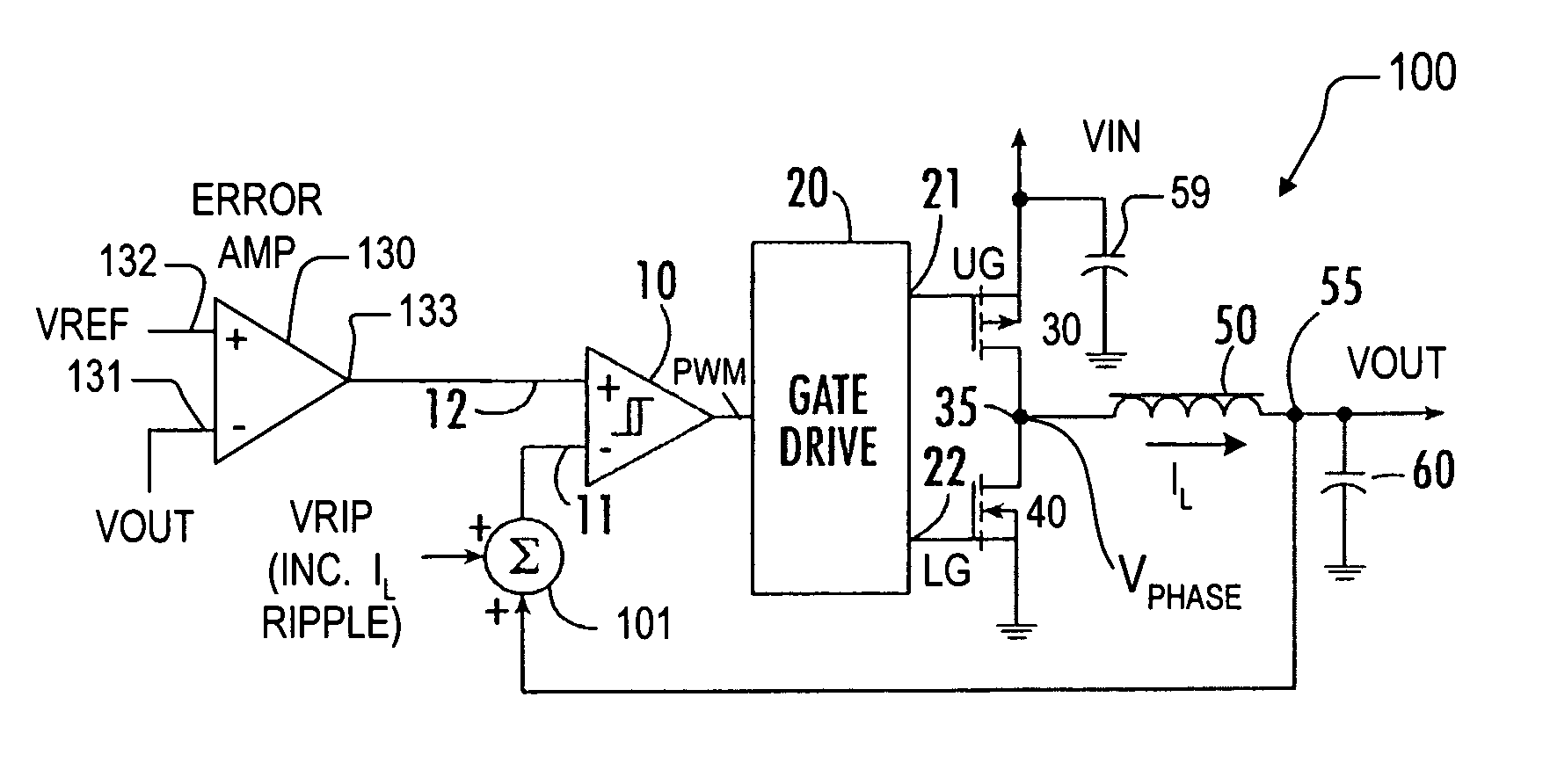 Synthetic ripple regulator