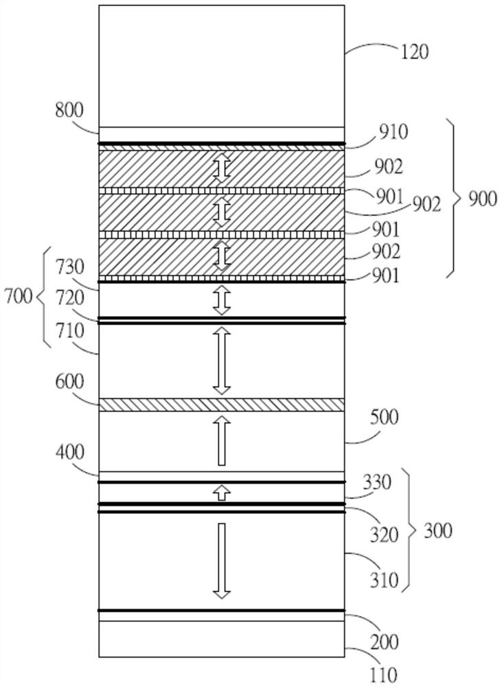 Magnetic random access memory storage unit and magnetic random access memory