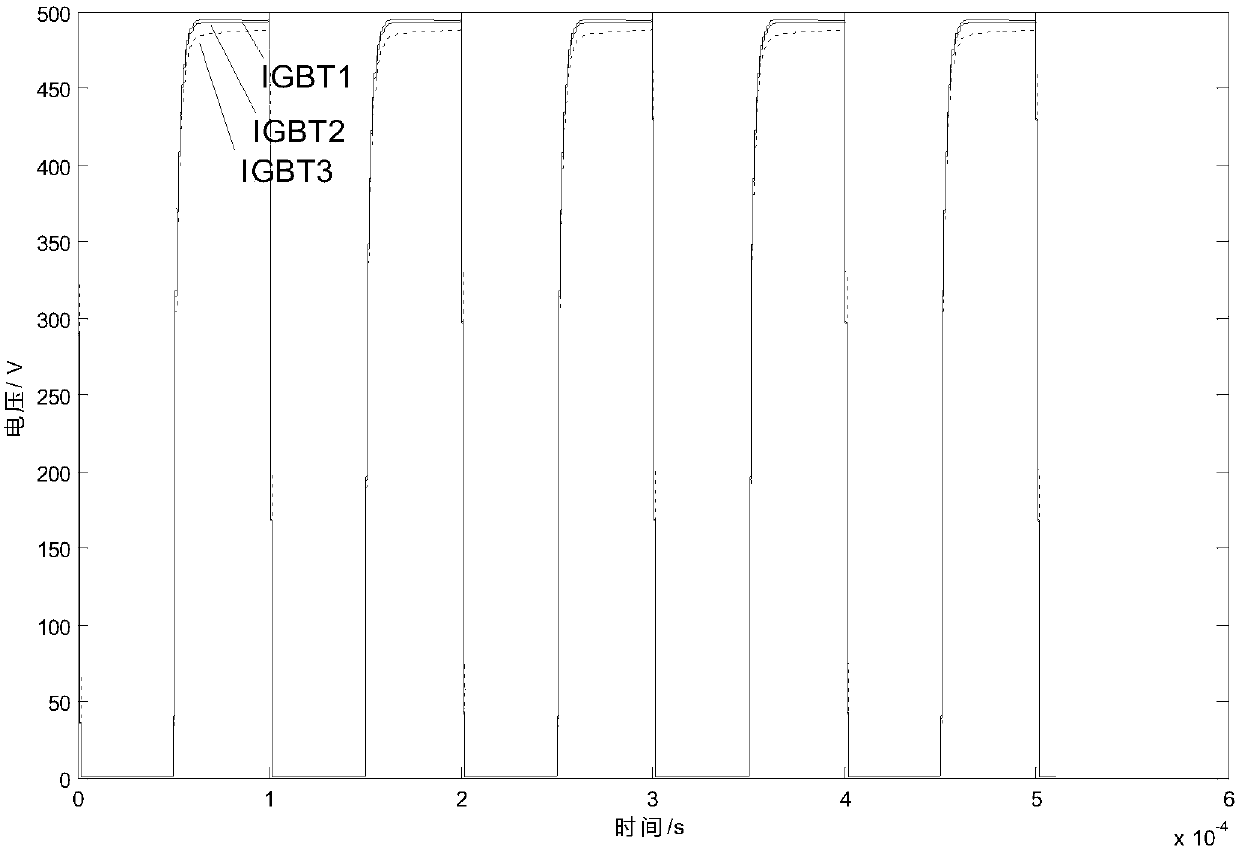 A Method of Voltage Sharing in Series of Insulated Gate Bipolar Transistors Based on Smooth Sliding Mode Control