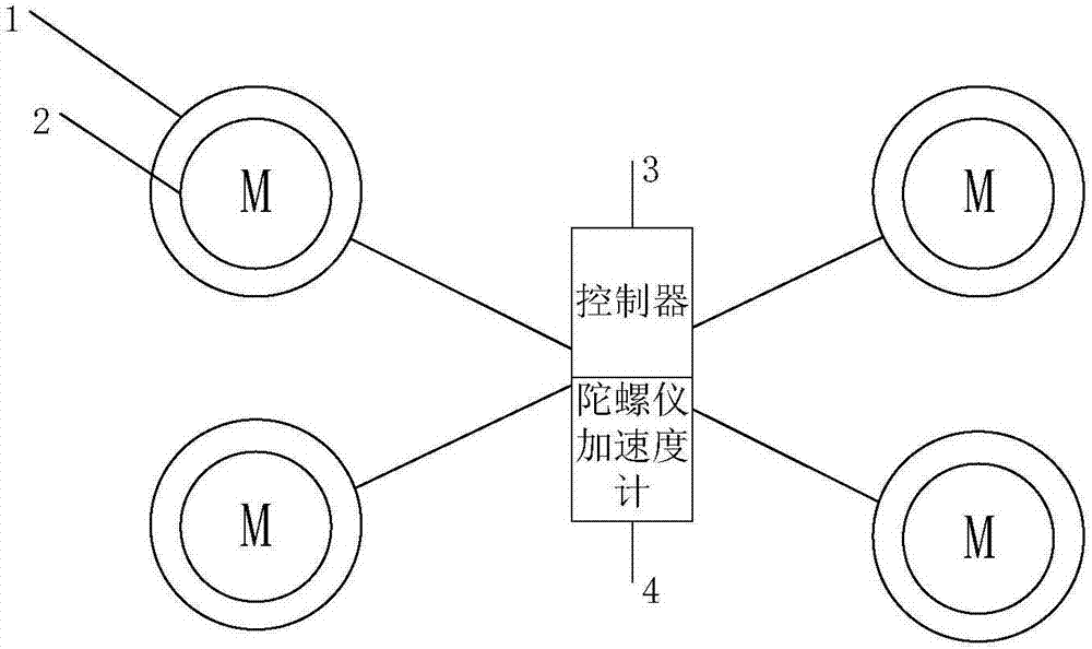 Control system and method for automobile electronic damping and posture stability improving