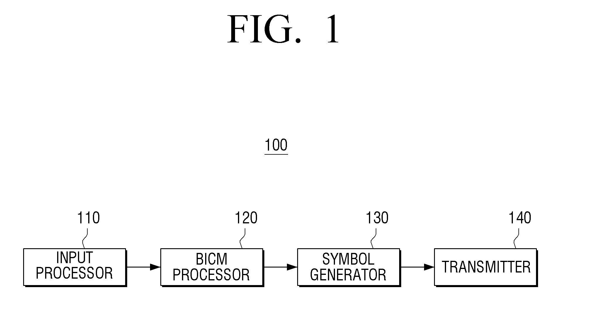 Transmitting apparatus, receiving apparatus, and control methods thereof