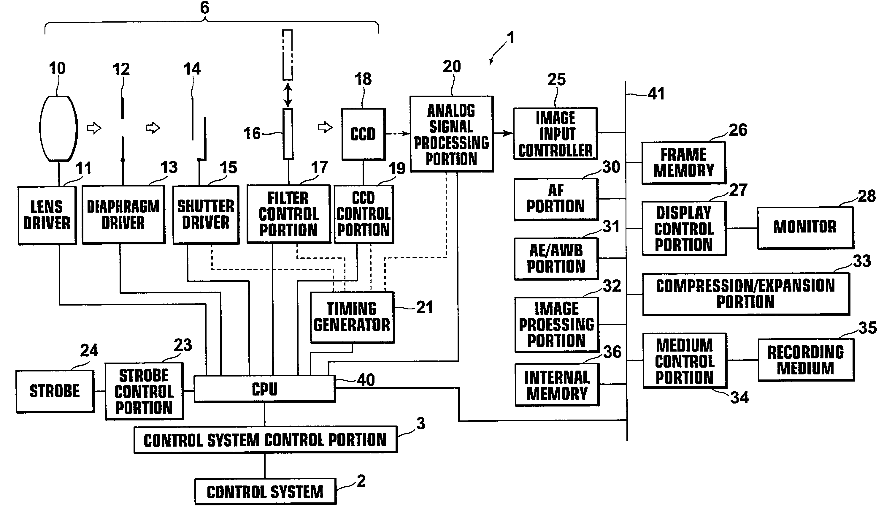 System for and method of image processing and computer program for causing computer to execute the method