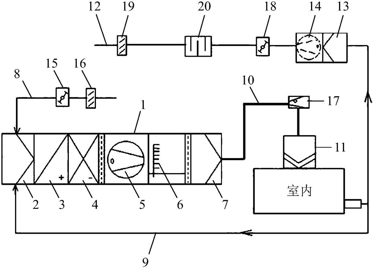 Energy-saving indoor purifying system