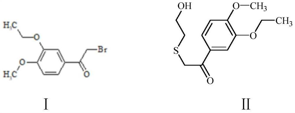 A kind of preparation method of Apremilast impurity