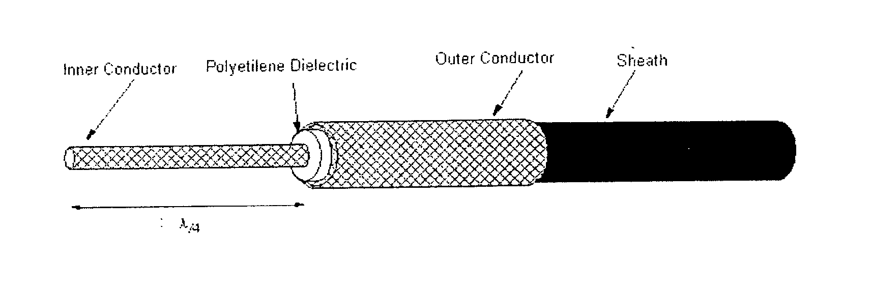 Method and electromagnetic sensor for measuring partial discharges in windings of electrical devices