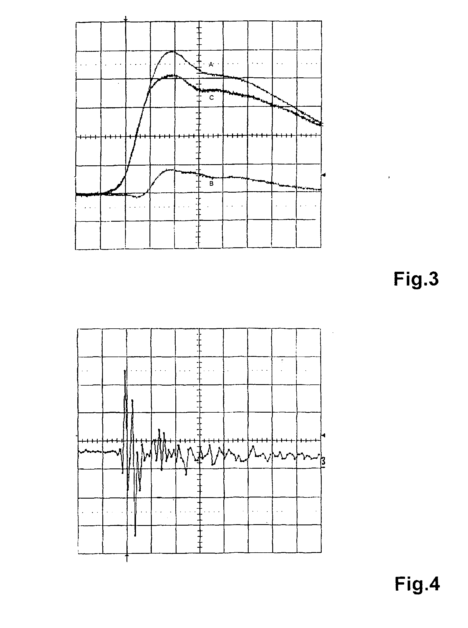 Method and electromagnetic sensor for measuring partial discharges in windings of electrical devices